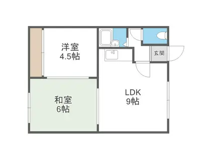 リバーグリーンNII(2LDK/2階)の間取り写真