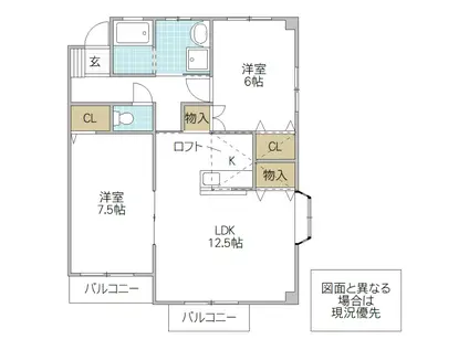 COMMUNITY PAL(2LDK/2階)の間取り写真