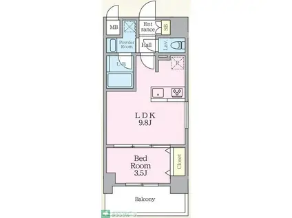 LUXENAPAWS南行徳(1LDK/5階)の間取り写真