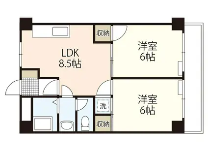 寿々ビル(2LDK/3階)の間取り写真