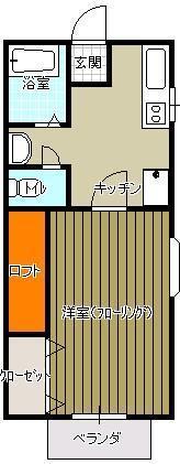 ホークスA棟(1DK/2階)の間取り写真