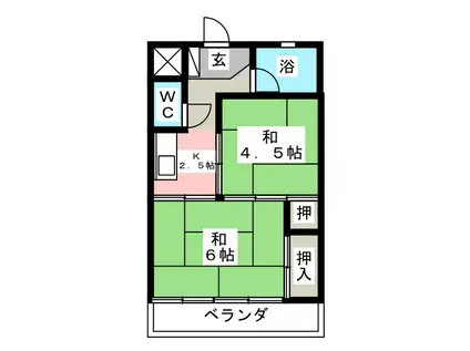 伊澤ビル(2K/2階)の間取り写真