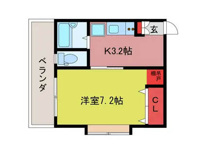 ロッキー毛呂山(1K/2階)の間取り写真