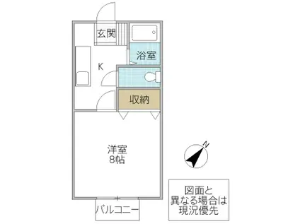 成島ハイツ(1K/2階)の間取り写真