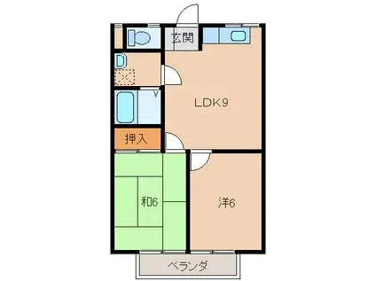 グリーンフルさの(2LDK/2階)の間取り写真