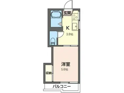 サンハイツA(1K/2階)の間取り写真