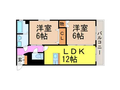 光陽ビル(2LDK/2階)の間取り写真