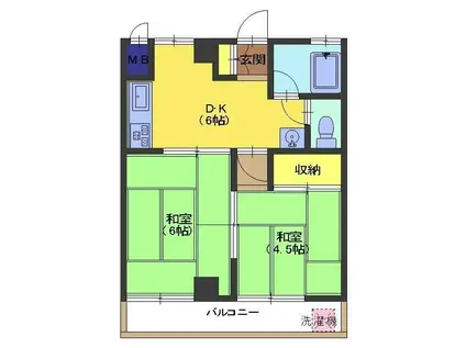 コーポ・アロー(2DK/2階)の間取り写真