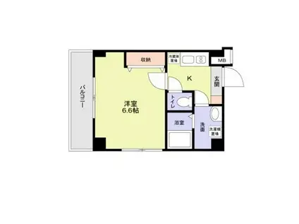 シャッツクヴェレ代々木(1K/2階)の間取り写真