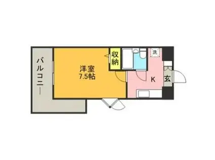 メゾンド九品寺(1K/2階)の間取り写真