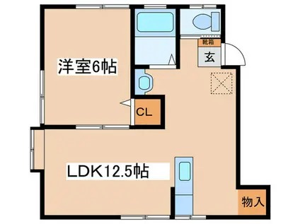 シャトレ中野(1LDK/2階)の間取り写真