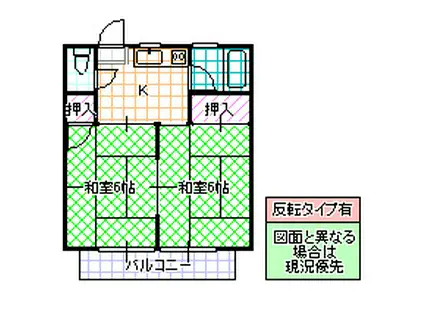 メゾンクレール(2K/2階)の間取り写真