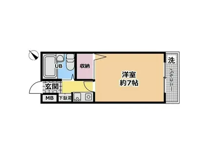 エピュート雪谷(1K/1階)の間取り写真