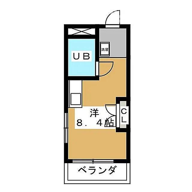 セントラルパレス(ワンルーム/2階)の間取り写真