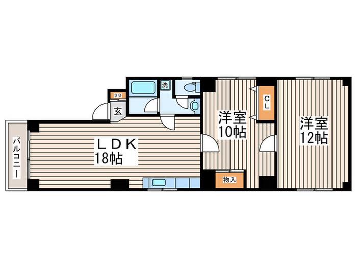 新江古田アパートメント(2LDK/2階)の間取り写真