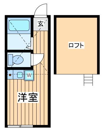 ユナイト南加瀬エカテリーナ(ワンルーム/2階)の間取り写真