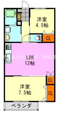 LIKE星久喜 C棟(2LDK/3階)の間取り写真