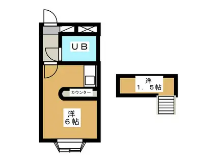 ベルピア高根公団第一(ワンルーム/2階)の間取り写真