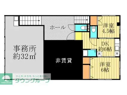 福家ビル(3DK/2階)の間取り写真