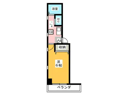 スカイビル八王子(1K/5階)の間取り写真