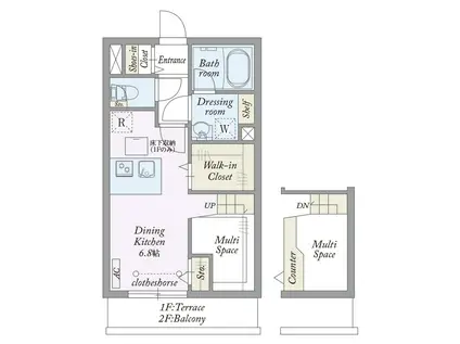 MY STYLE VINTAGE 瀬谷壱番館(1DK/2階)の間取り写真