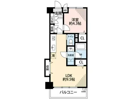 王子フラワーマンション(1LDK/10階)の間取り写真