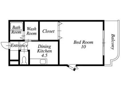 コパンジャンティ原(1DK/2階)の間取り写真