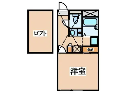 レオパレスCOMPAL(1K/2階)の間取り写真