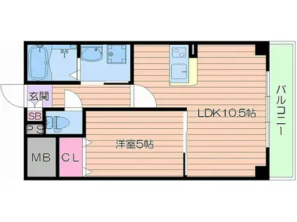 シュテルンハイム(1LDK/3階)の間取り写真