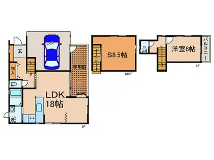 渡辺アパート(1SLDK/1階)の間取り写真