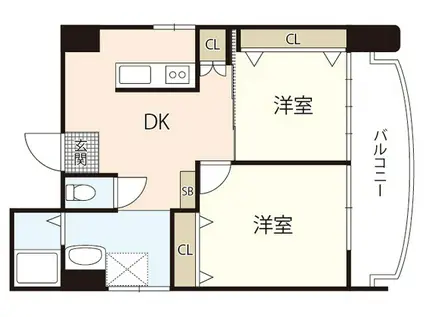 サンライズ舟入(2LDK/5階)の間取り写真