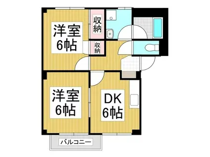 コーポ山田(2DK/1階)の間取り写真