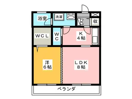 エストワール(1LDK/1階)の間取り写真