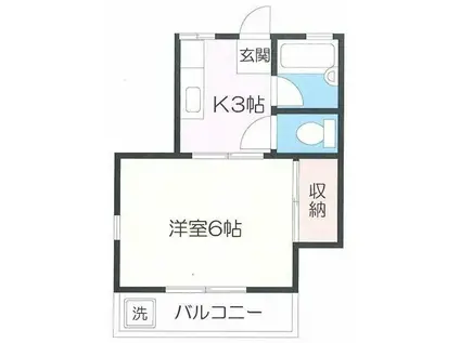 グリーンハイムー(1K/2階)の間取り写真