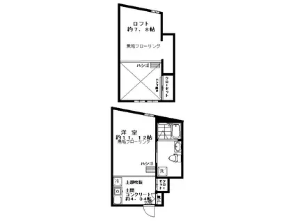 ル・ビアン恵比寿(ワンルーム/1階)の間取り写真