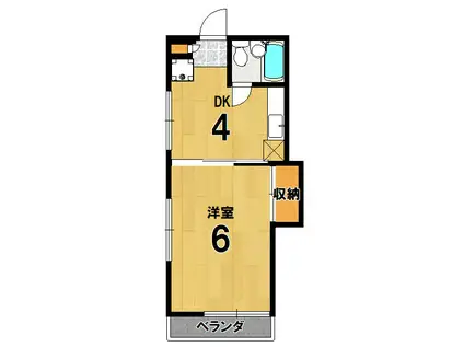 ロワール中嶋(1DK/2階)の間取り写真