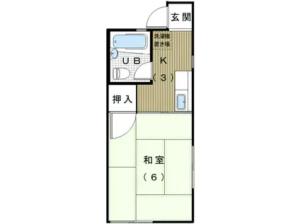 クリアパレス(1K/2階)の間取り写真