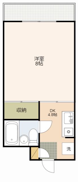 CLASSICII(1DK/2階)の間取り写真