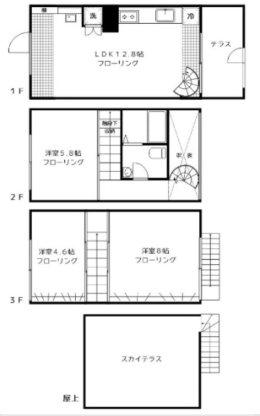 VILLALIANA(3LDK/1階)の間取り写真