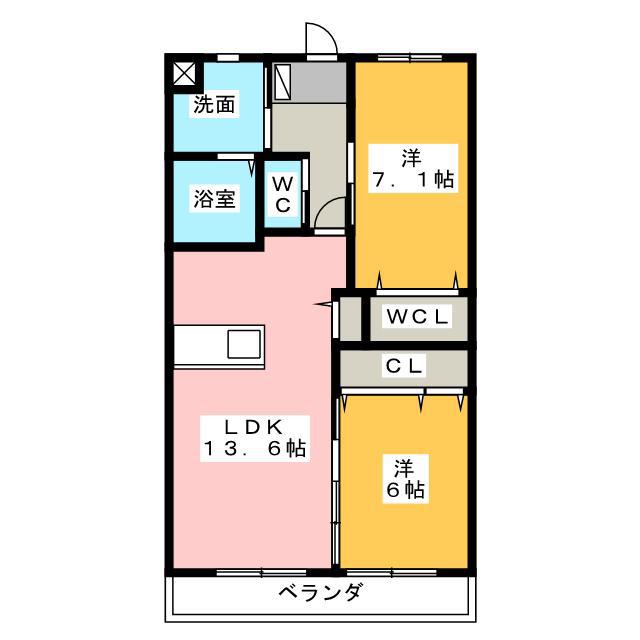 ベレッツァ鷺之宮(2LDK/2階)の間取り写真