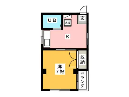 大沼ビル(1K/3階)の間取り写真