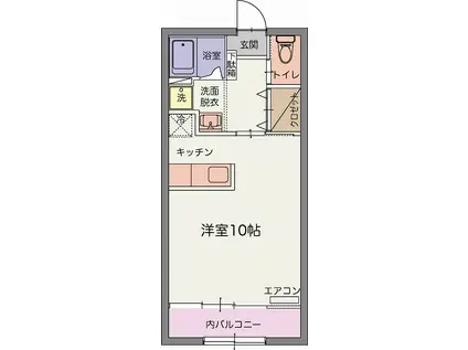 ルミエール(1K/2階)の間取り写真