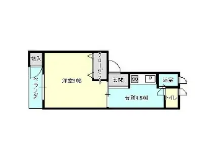 パンセス(1K/2階)の間取り写真