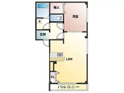 カトルセゾン(1LDK/2階)の間取り写真