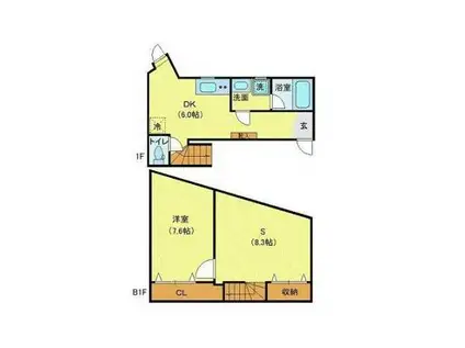 プライベートプレイス広尾(1SDK/B1階)の間取り写真