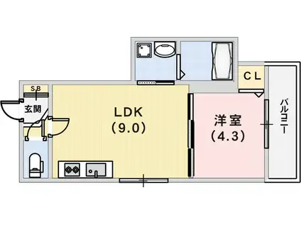 F CANENS SEAM エフカネンスシーム(1LDK/2階)の間取り写真