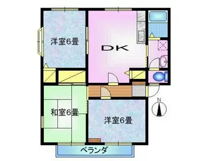 サンビレッジ城東 A(3DK/2階)の間取り写真