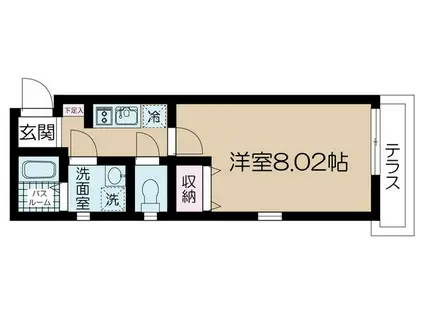 ソフィア一之江(1K/1階)の間取り写真