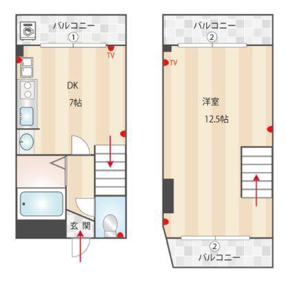 グローリー平尾(1DK/10階)の間取り写真