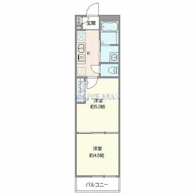 NESALLA(2K/1階)の間取り写真